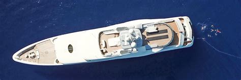 eSysman SuperYachts .